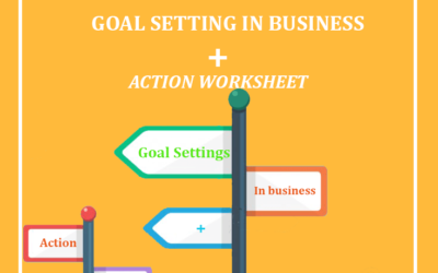 YOUR GUIDE TO SUCCESSFUL GOAL SETTING IN BUSINESS + ACTION WORKSHEET