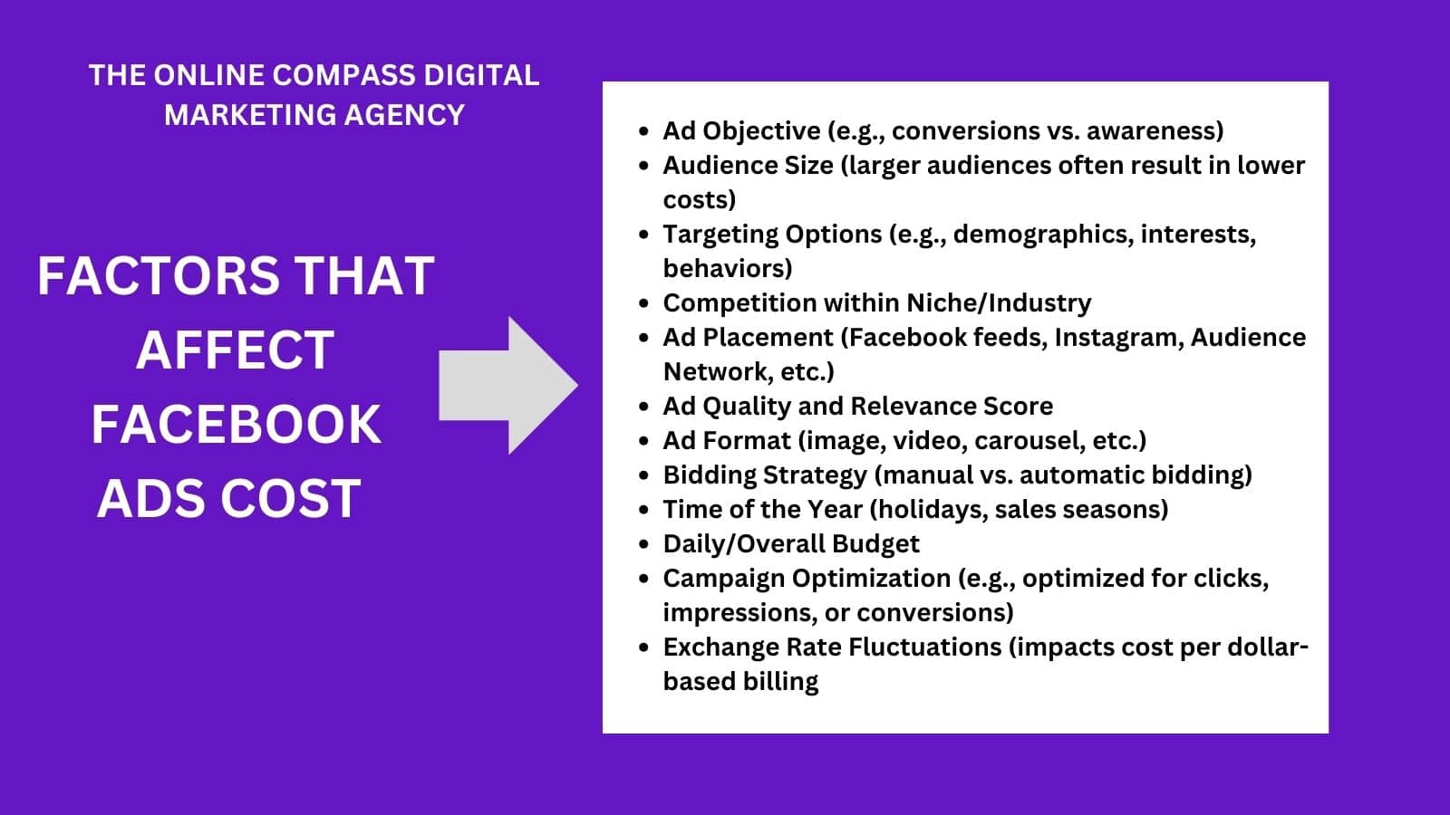 How much should you budget for Facebook ads in Nigeria?.