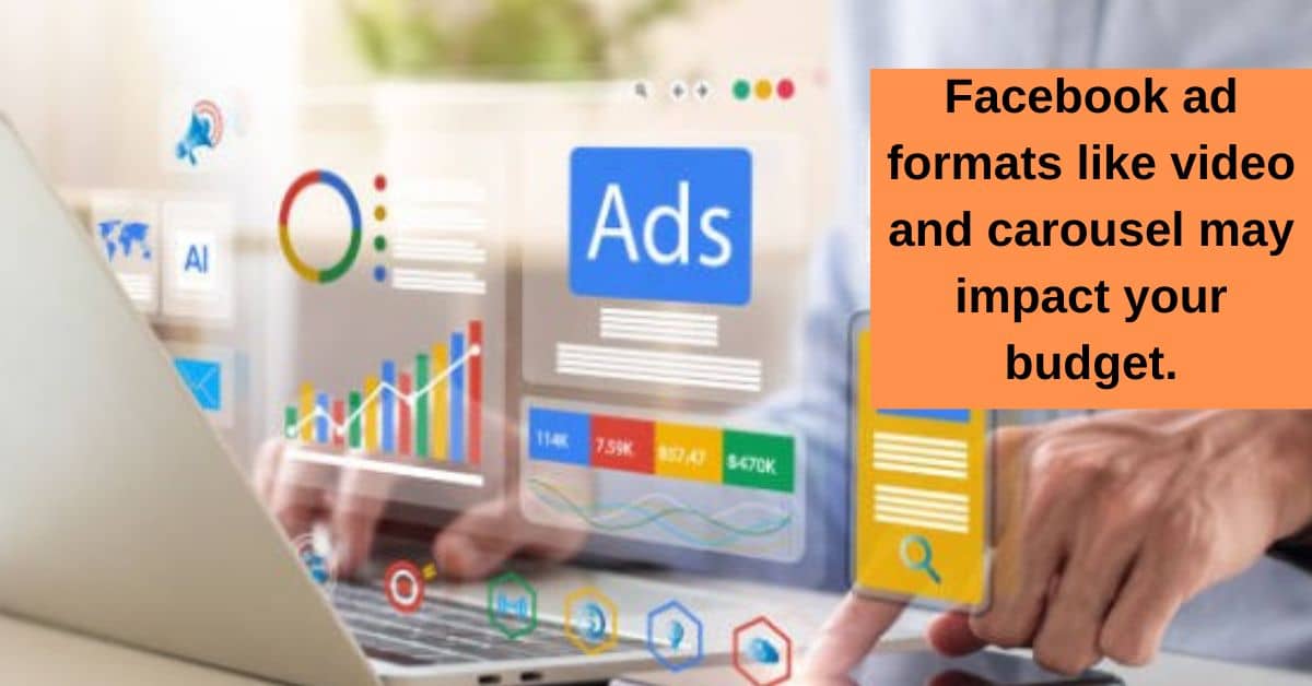 Different Facebook ad formats including video, carousel, and image ads with associated costs